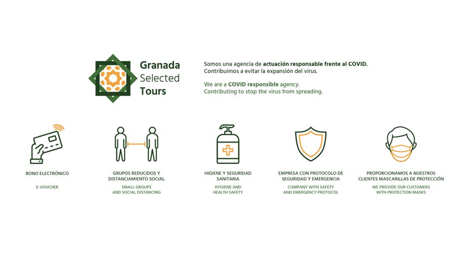 Granada: Fast-Track Alhambra & Nasrid Palaces Guided Tour - Your walking route through the fortress complex, stop by stop