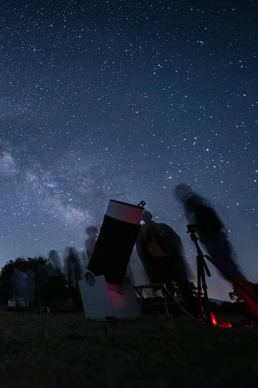 Granada Geopark: Stargazing Tour with Telescope - Meeting at Mirador del Marquesado, then learning the “celestial sphere” first